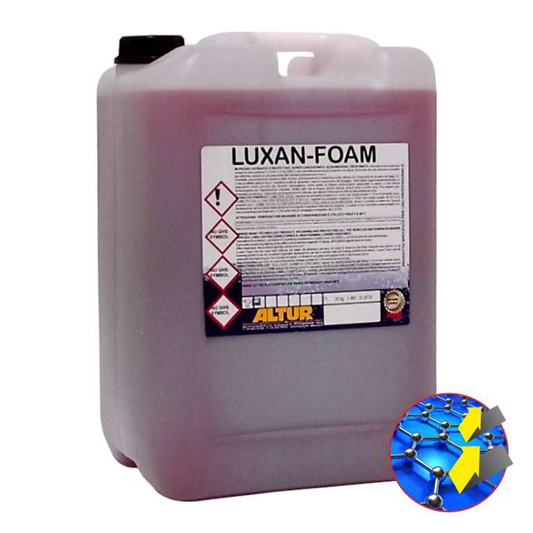 Luxan Foam lucidante protettivo schiumogeno
